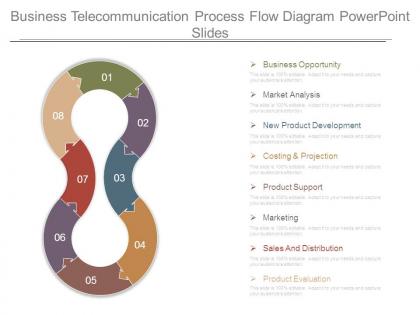 Business telecommunication process flow diagram powerpoint slides
