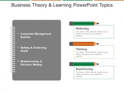 Business theory and learning powerpoint topics