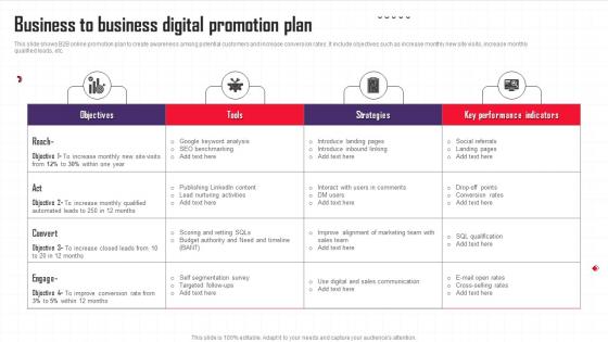 Business To Business Digital Promotion Plan