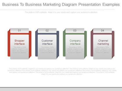 Business to business marketing diagram presentation examples