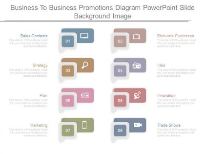 Business to business promotions diagram powerpoint slide background image