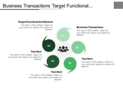Business transactions target functional architecture management government resources