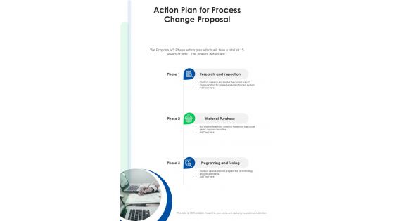 Business Transformation Action Plan For Process Change Proposal Contd One Pager Sample Example Document
