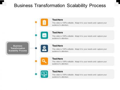 Business transformation scalability process ppt powerpoint presentation pictures cpb