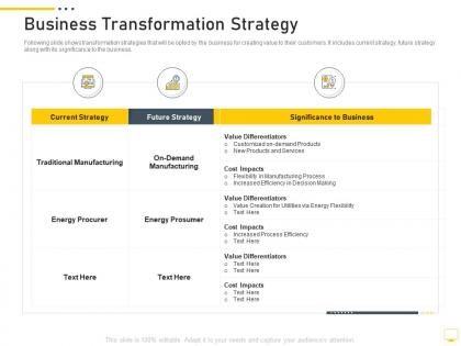 Business transformation strategy digital transformation of workplace ppt download