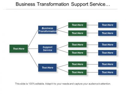 Business transformation support service continues information organizational structure