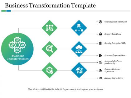 Business transformation template centralize task based work ppt model
