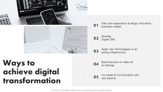 Business Transformation Ways To Achieve Digital Transformation Ppt Powerpoint Presentation