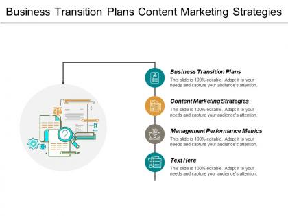Business transition plans content marketing strategies management performance metrics cpb