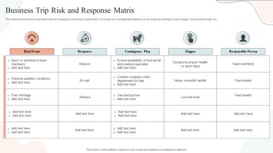 Business Trip Risk And Response Matrix