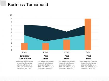 Business turnaround ppt powerpoint presentation layouts layout ideas cpb