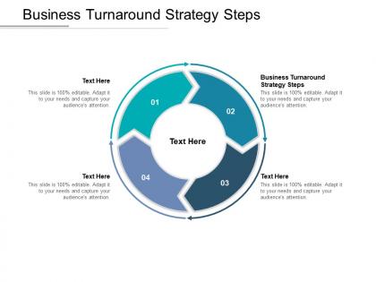 Business turnaround strategy steps ppt powerpoint presentation outline inspiration cpb