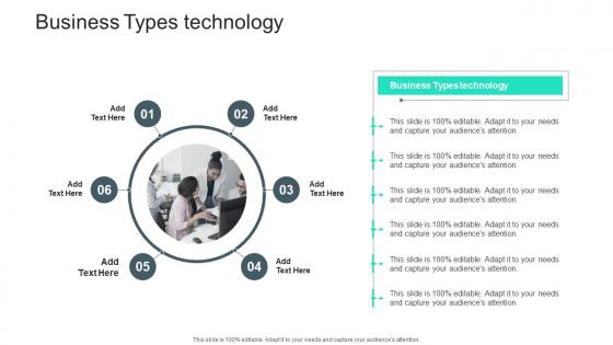 Business Types technology In Powerpoint And Google Slides Cpb
