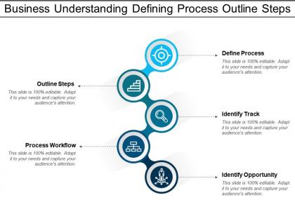 Business understanding defining process outline steps