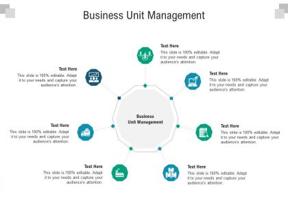 Business unit management ppt powerpoint presentation infographic template background images cpb