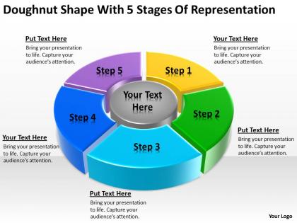 Business use case diagram doughnut shape with 5 stages of representation powerpoint slides