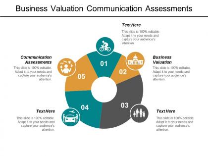 Business valuation communication assessments introduce new product market cpb