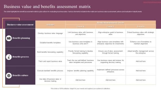 Business Value And Benefits Assessment Matrix