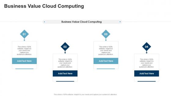 Business Value Cloud Computing In Powerpoint And Google Slides Cpb
