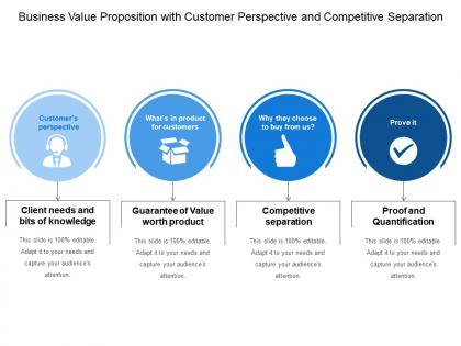 Business value proposition with customer perspective and competitive separation