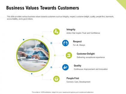 Business values towards customers exceptional experience ppt guide