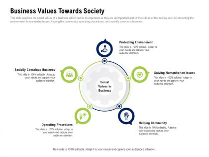 Business values towards society company culture and beliefs ppt demonstration