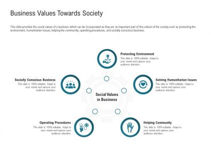 Business values towards society humanitarian issues ppt powerpoint presentation infographic slides