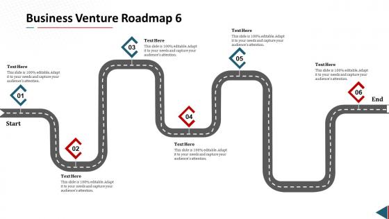 Business venture roadmap proposal for business