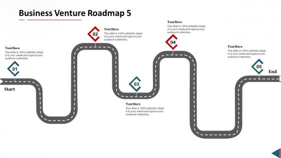 Business venture roadmap proposal for business venture