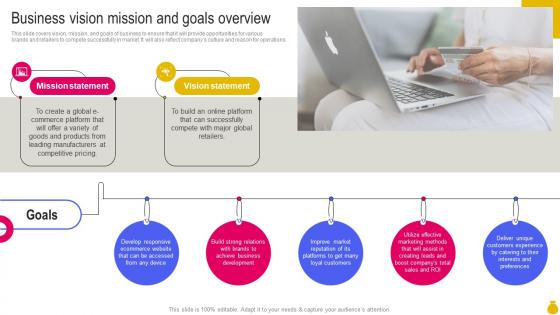 Business Vision Mission And Goals Overview Key Considerations To Move Business Strategy SS V