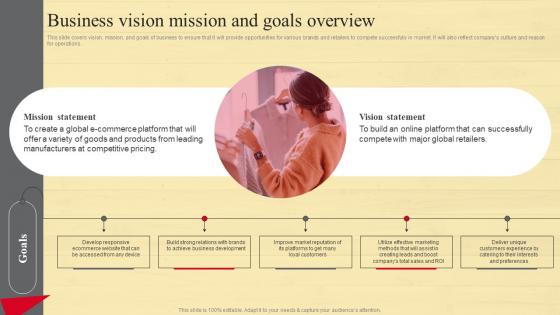 Business Vision Mission And Goals Strategic Guide To Move Brick And Mortar Strategy SS V