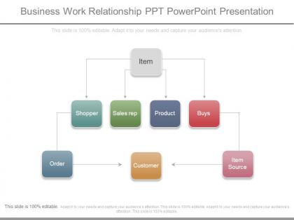 Business work relationship ppt powerpoint presentation