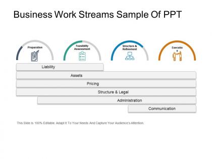 Business work streams sample of ppt