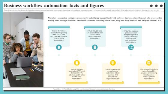 Business Workflow Automation Facts And Figures Organization Process Optimization