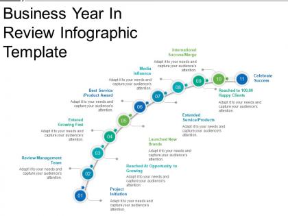 Business year in review infographic template good ppt example