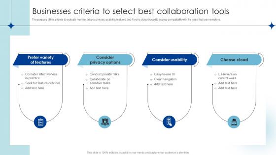 Businesses Criteria To Select Best Collaboration Tools
