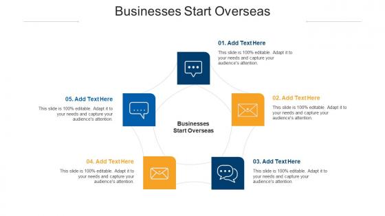 Businesses Start Overseas Ppt Powerpoint Presentation Summary Graphic Images Cpb