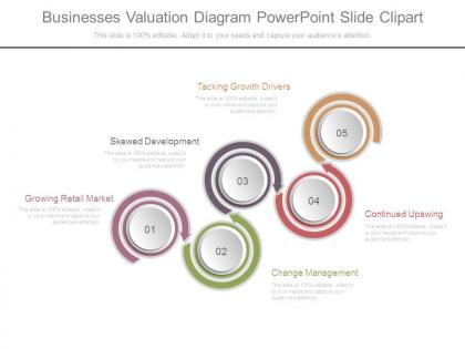 Businesses valuation diagram powerpoint slide clipart