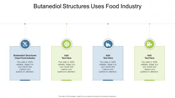 Butanediol Structures Uses Food Industry In Powerpoint And Google Slides Cpb