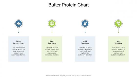 Butter Protein Chart In Powerpoint And Google Slides Cpb
