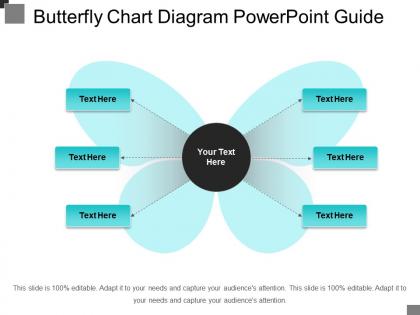 Butterfly chart diagram powerpoint guide