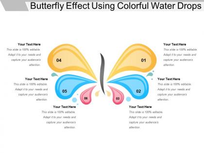 Butterfly effect using colorful water drops
