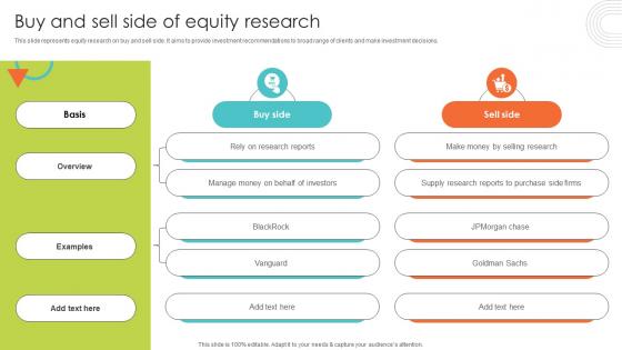 Buy And Sell Side Of Equity Research