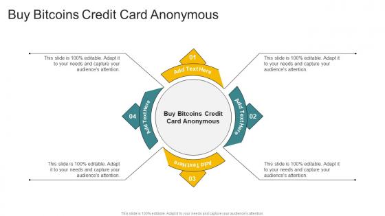 Buy Bitcoins Credit Card Anonymous In Powerpoint And Google Slides Cpb