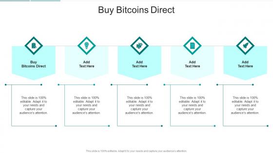 Buy Bitcoins Direct In Powerpoint And Google Slides Cpb