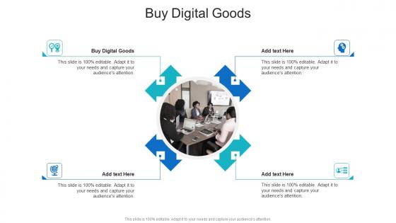 Buy Digital Goods In Powerpoint And Google Slides Cpb
