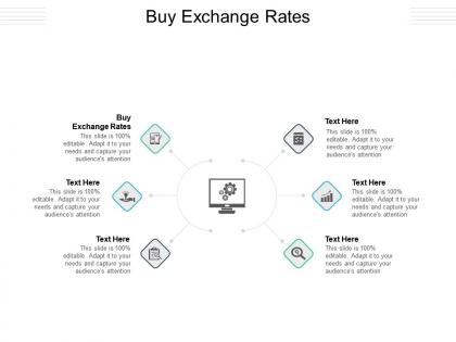 Buy exchange rates ppt powerpoint presentation professional shapes cpb