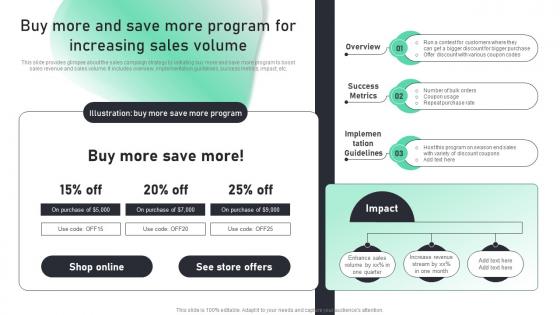 Buy More And Save More Program For Increasing Complete Guide To Sales MKT SS V
