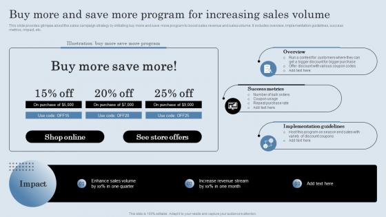 Buy More And Save More Program For Increasing Sales Developing Actionable Sales Plan Tactics