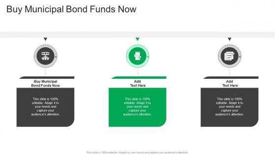 Buy Municipal Bond Funds Now In Powerpoint And Google Slides Cpb